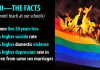 The Facts That The LGBT Don’t Want You To Know
