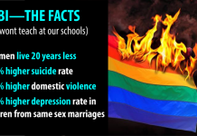 The Facts That The LGBT Don’t Want You To Know