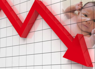 Researcher: US abortion rate has been cut in half since 1980 because of pro-life efforts